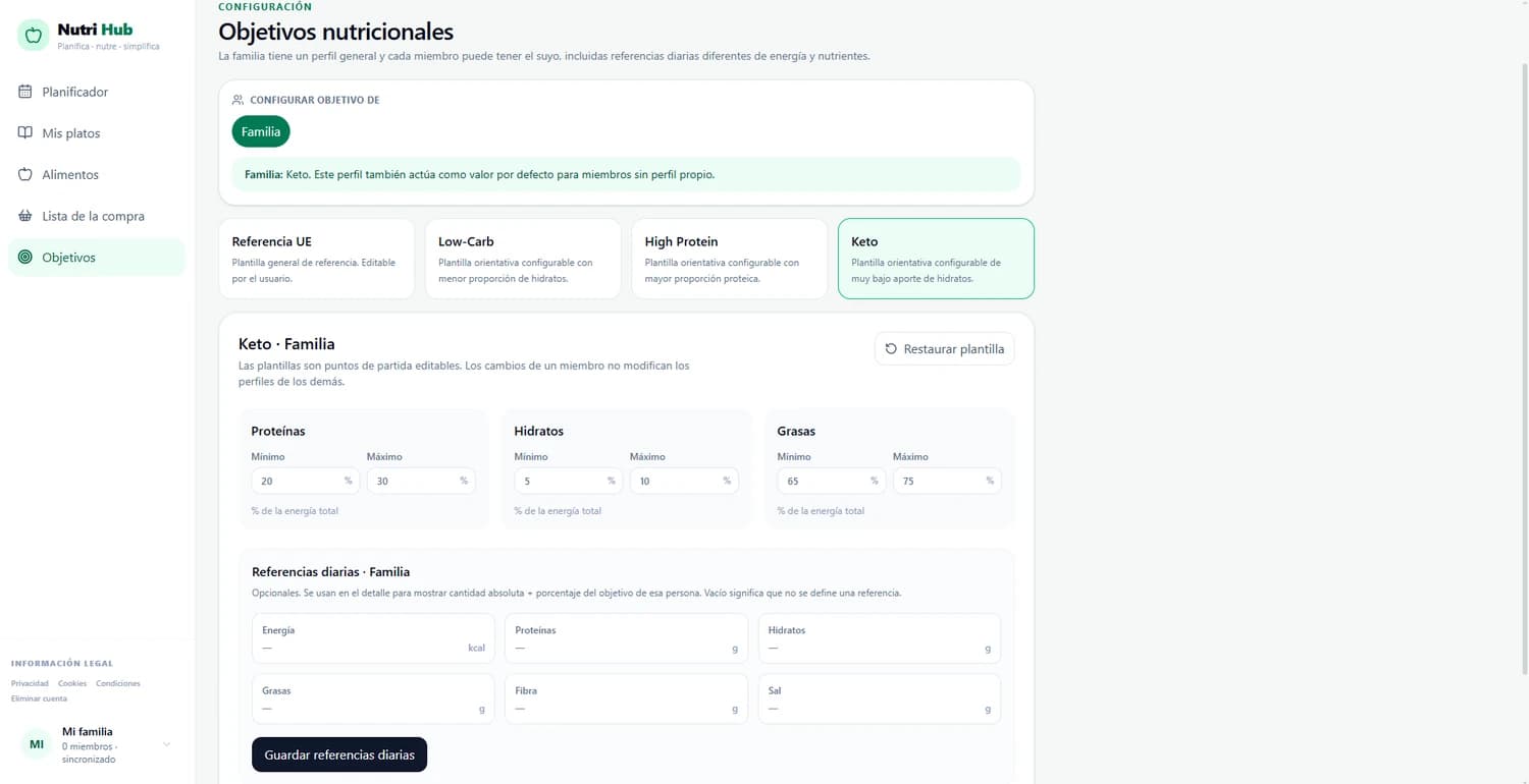 Configuración de objetivos nutricionales de Nutri Hub